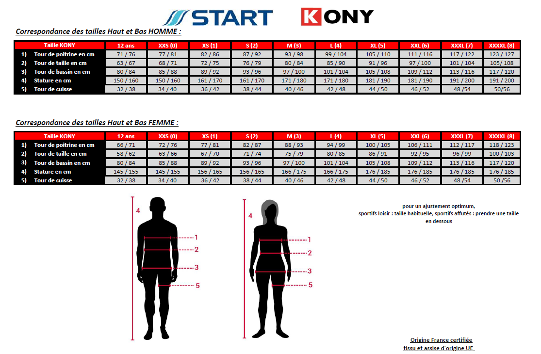 Guide des tailles tenue officielle